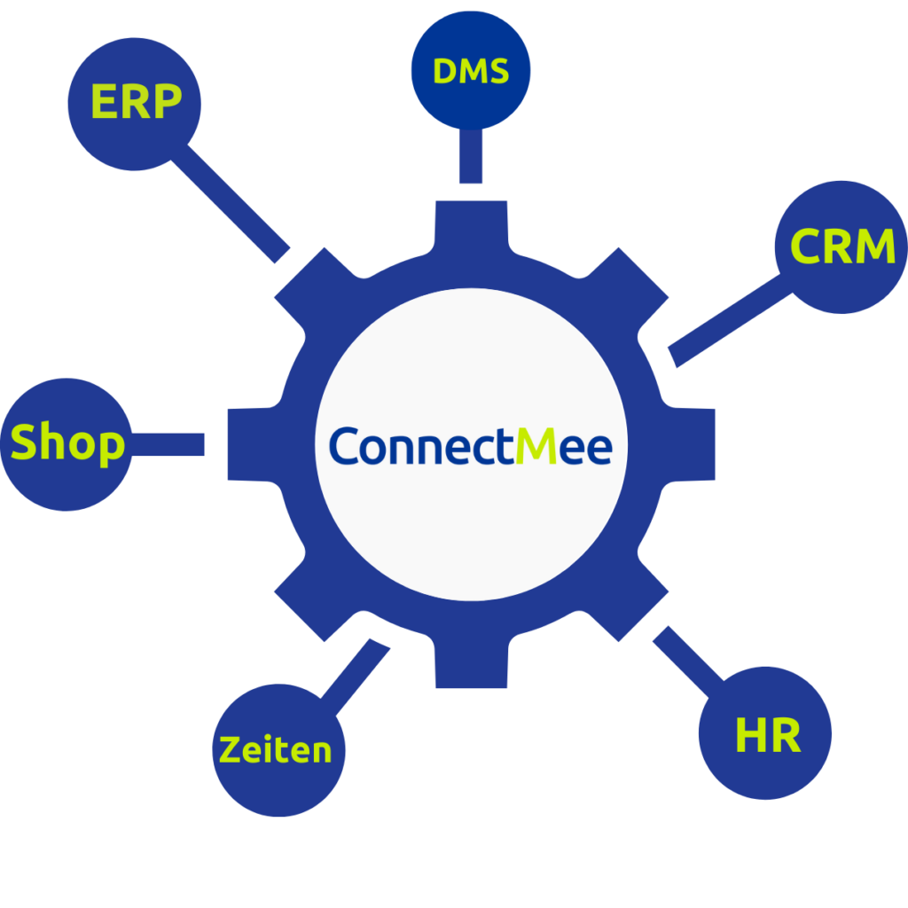 connectmee